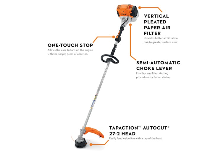 Infographic of FS 91 R pointing out the Vertical Pleated Paper Air Filter, Semi-Automatic Choke Lever, One-Touch Stop and Tapaction Autocut 27-2 Head