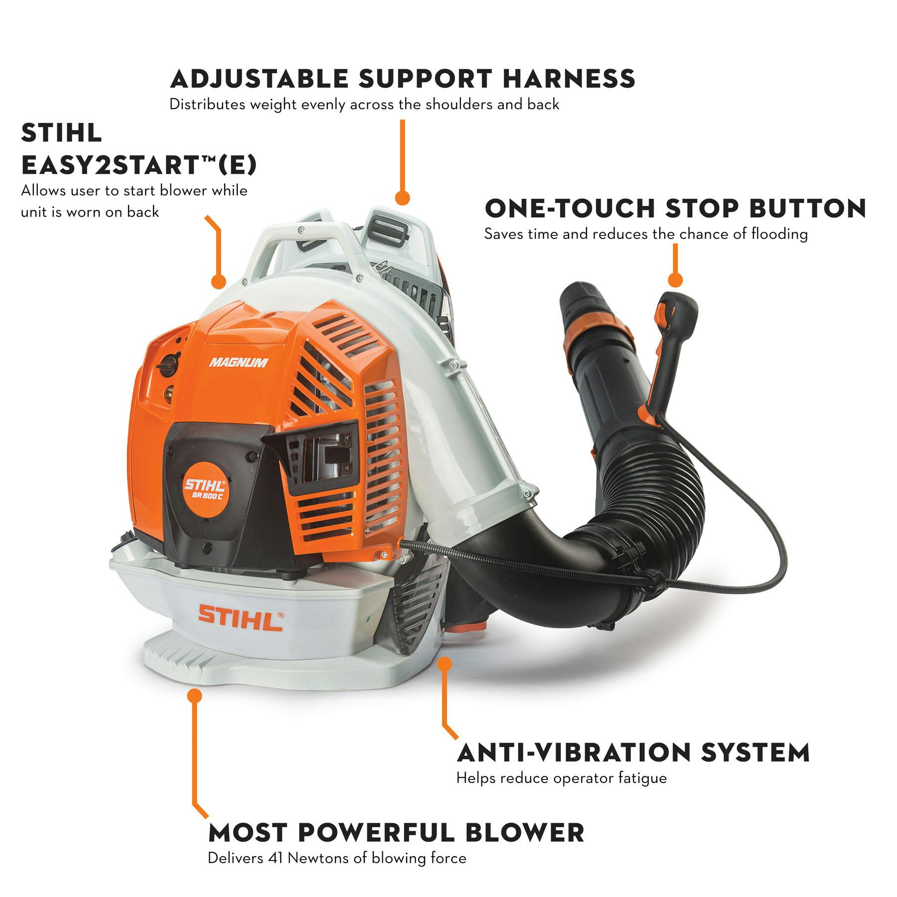 Stihl 42830111600US:42830111600US