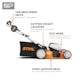 Diagram of STIHL RMA 510 V featuring the Variable-speed drive, cutting height adjuster, eco mode, and steel mowing deck
