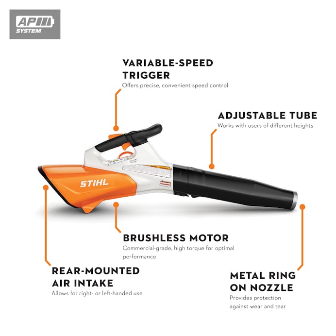 Diagram of BGA 200 pointing out the Variable-Speed Trigger, Adjustable Blower Tube, Metal Ring on Nozzle, Brushless Motor, and Rear-Mounted Air-Intake