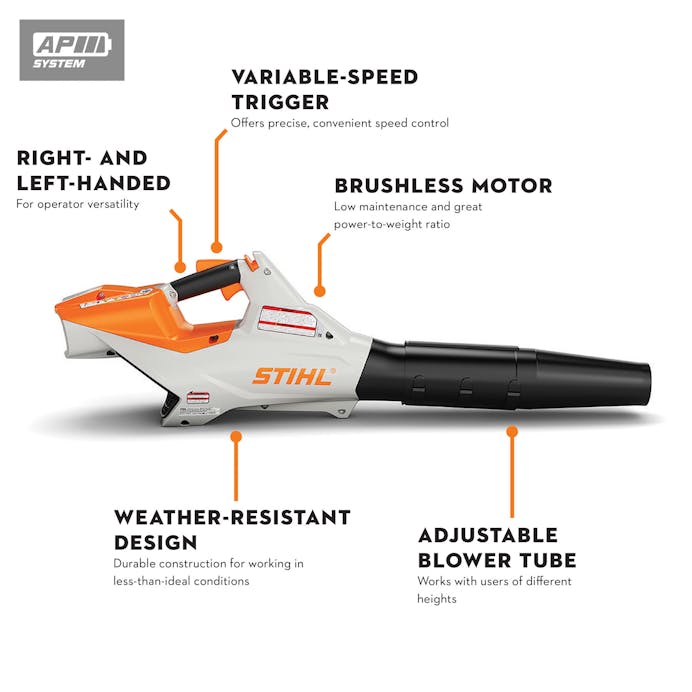 Infographic of BGA 86 pointing out the Variable Speed Trigger, Right and Left Handed, Brushless Motor, Weather Resistant and Adjustable Blower Tube