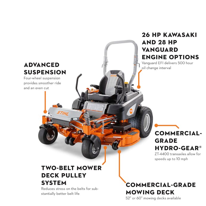 Diagram of RZ 700 with functions: Advanced suspension, Two-Belt Mower Deck Pulley System, 26 HP Kawaski and 28 HP Vanguard Engine Options, Commerical-Grade Hydro-Gear and Commerical-Grade Mowing Deck