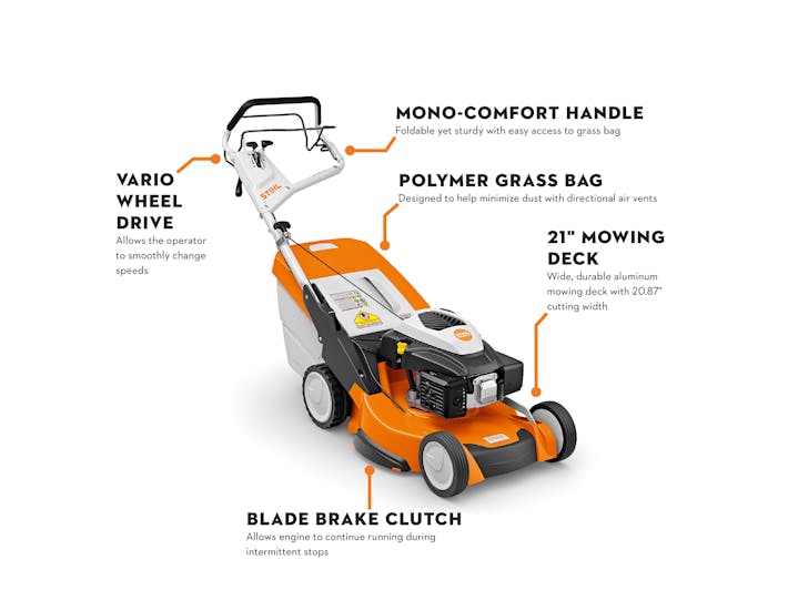 Diagram of RM 655 VS pointing out the Mono-Comfort Handle, Vario Wheel Drive, Polymer Grass Bag, Blade Brake Clutch and 21" Mowing Deck