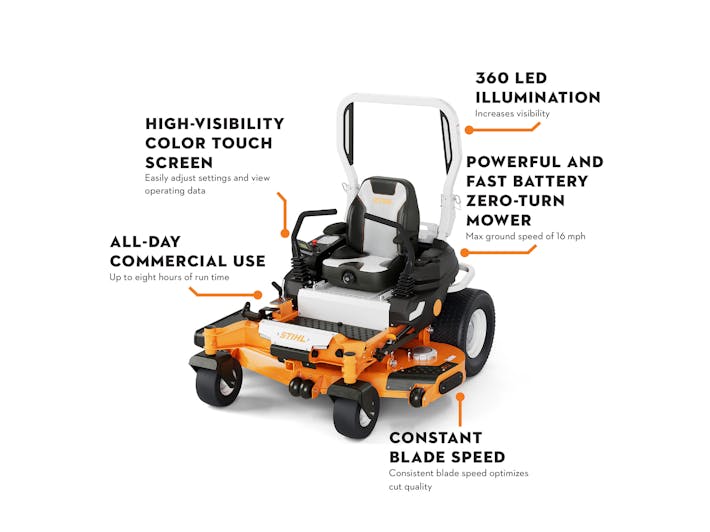 Diagram of RZA 748 pointing out the High-Visibility Color Touch Screen, All-Day Commercial Use, Constant Blade Speed, Powerful and Fast Battery Zero-Turn Mower and 360 Illumination. 