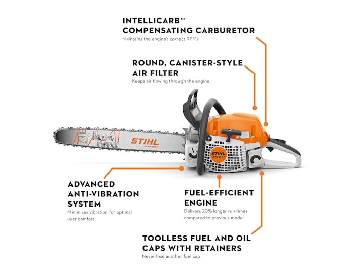 Infographic of MS 271 pointing out the Intellicarb Compensating Carburetor, Round Canister-Style Air Filter, Fuel Efficient Engine, Advanced Anti-Vibration System, Fuel-Efficient Engine and Toolless Fuel and Oil Caps with Retainers 